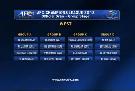 开云-申花必须迅速挑选新外援前锋