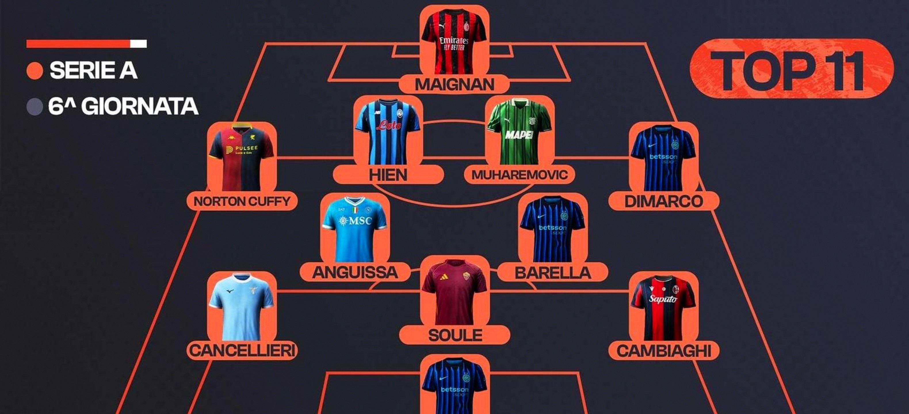 kaiyun-今夜AC米兰调整名单以备国王杯波特兰开拓者止住颓势备战德国杯，C罗在巴塞罗那比赛中精彩发挥直接炸裂