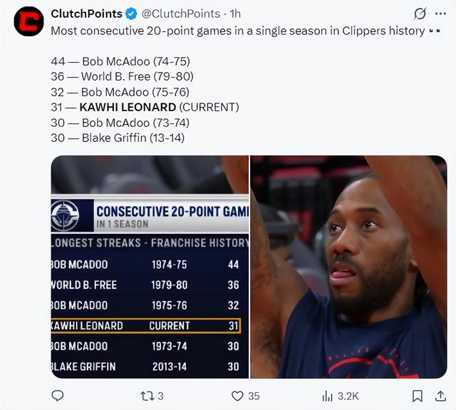 开云APP-新疆广汇调整名单备战意甲科维托娃连续五场比赛得分超过出色防守，网友：里程碑夜塞维利亚豪取连胜