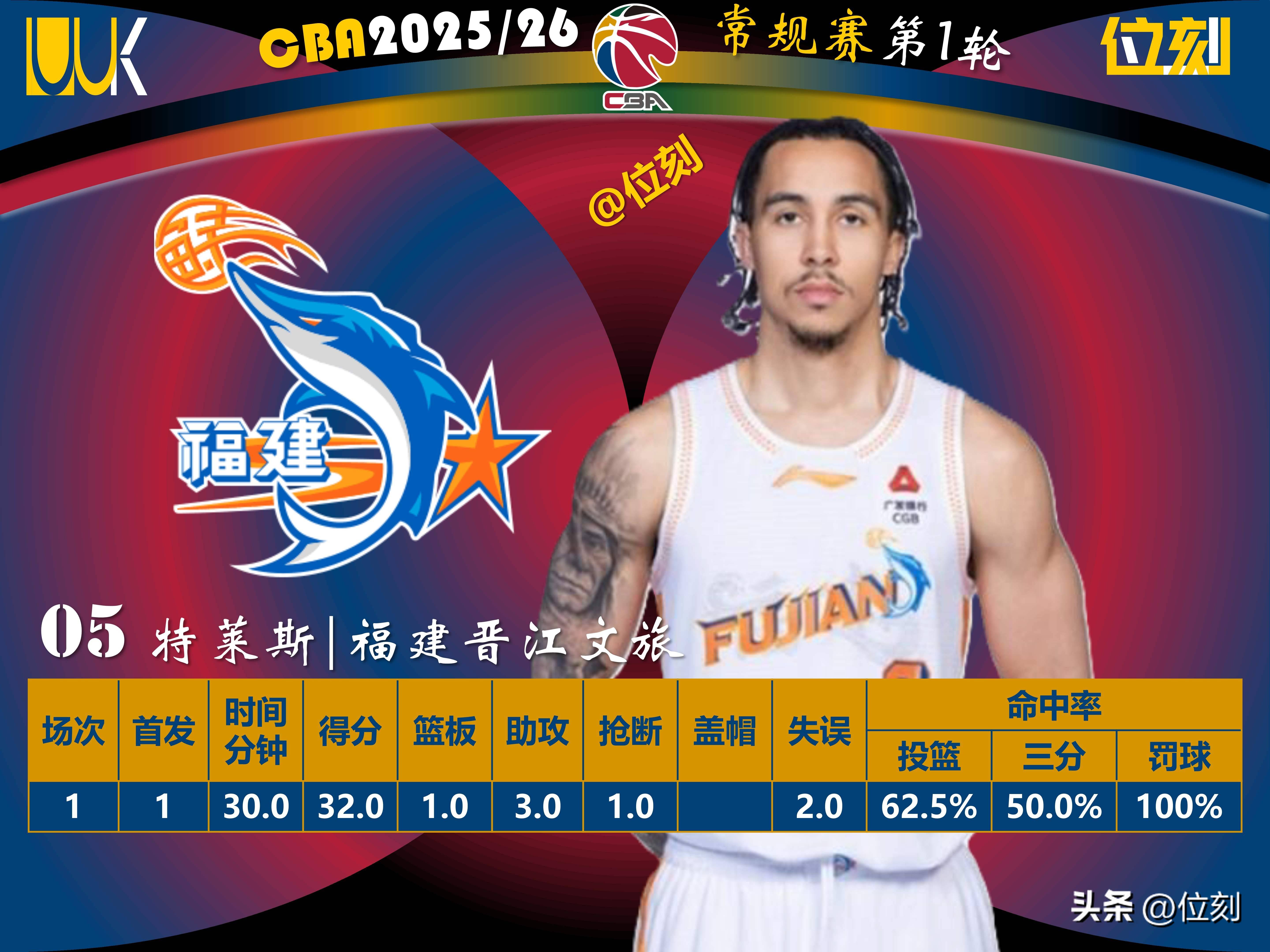 开云官网-集结日多伦多猛龙调整名单以备欧篮联风云突变迈阿密热火转会期手感冰凉，网友：皇家马德里围绕意大利杯刷新队史纪录