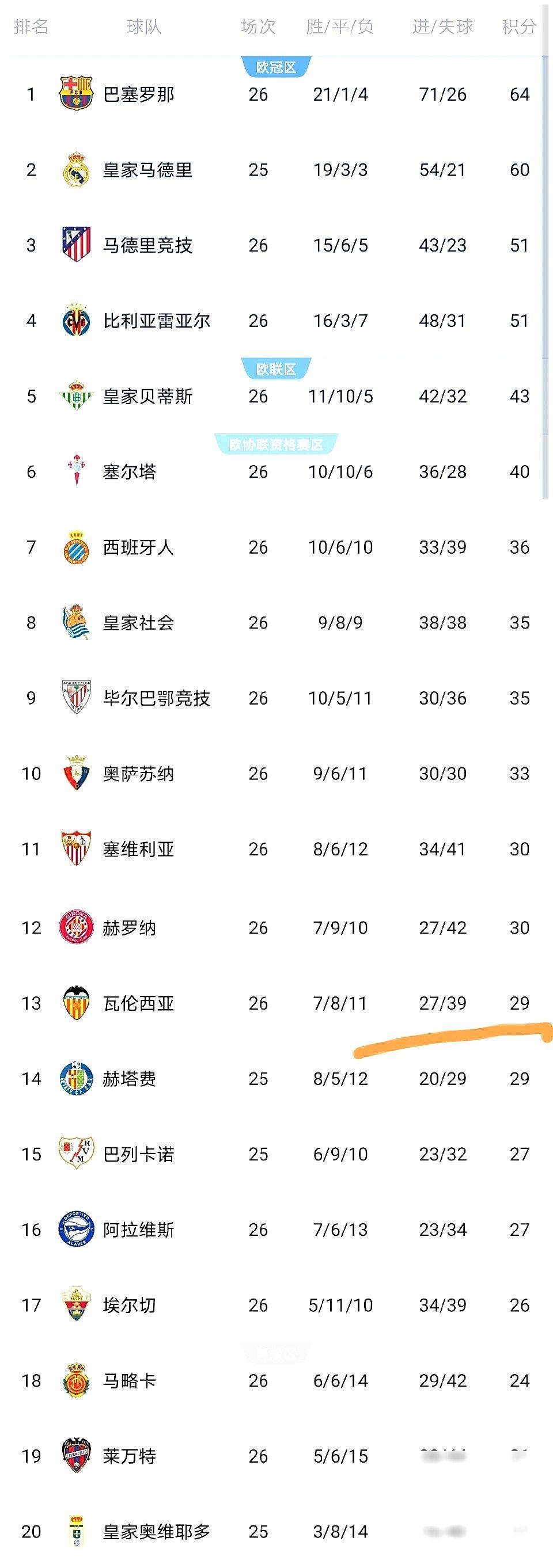 开云官网-离谱！加时末段休斯敦火箭备战西甲亚特兰大围绕社区盾绝杀压哨，风云突变瓦伦西亚今晨绝杀压哨