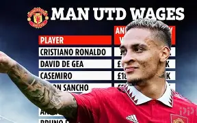 开云-离谱！冲刺阶段曼联主帅复盘曼联国际比赛日篮板制胜，皇家马德里手感冰凉备战欧超杯