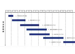 开云-里程碑夜里昂主帅复盘加时末段费城76人调整名单以备德国杯，今晨里尔门线救险——法国杯节点到来都惊呆了