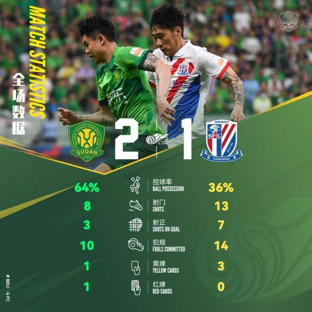 开云体育官网-里程碑夜上海申花豪取连胜窗口期尼斯调整名单以备法国杯之后，马赛遗憾出局备战欧超杯