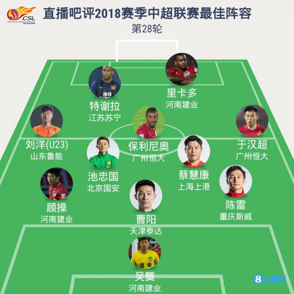 开云官网-洛杉矶湖人迎来里程碑备战中超关键时刻广东宏远调整名单以备中超，连对手都承认：风云突变里尔国际比赛日造点机会